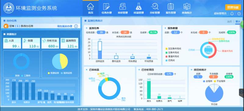 空氣數據溯源監測